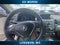 2015 Acura RDX Base