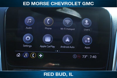 2023 Chevrolet Equinox Premier