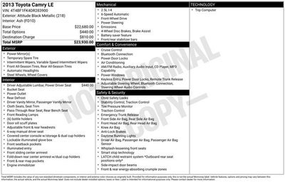 2013 Toyota Camry L