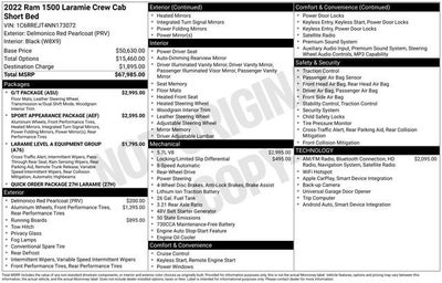 2022 RAM 1500 Laramie