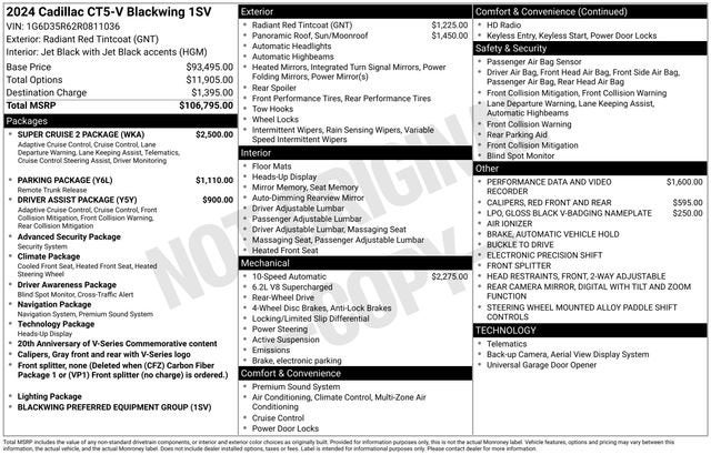 2024 Cadillac CT5-V V-Series Blackwing