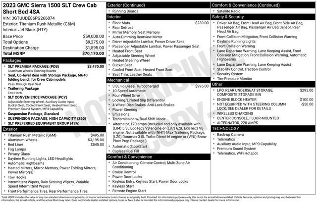 2023 GMC Sierra 1500 SLT