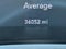 2015 Dodge Challenger 2dr Cpe SRT Hellcat