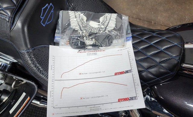 2021 Harley-Davidson FLHXS - Street Glide Special Base